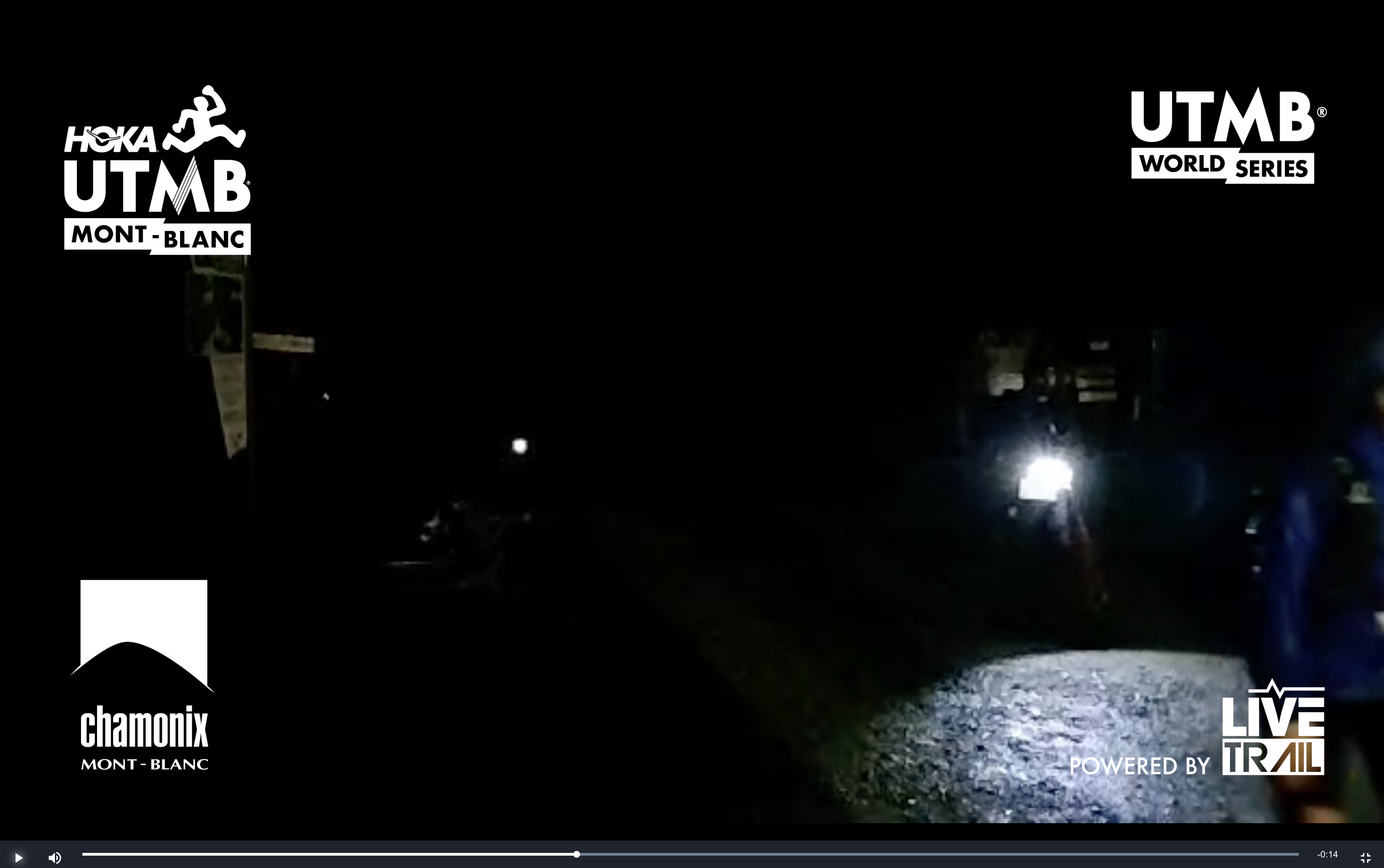 La Flégère camera shot